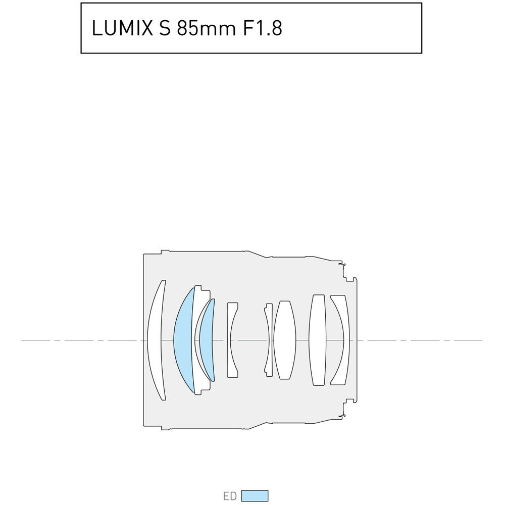 Panasonic Lumix S 85mm f/1.8 - 5